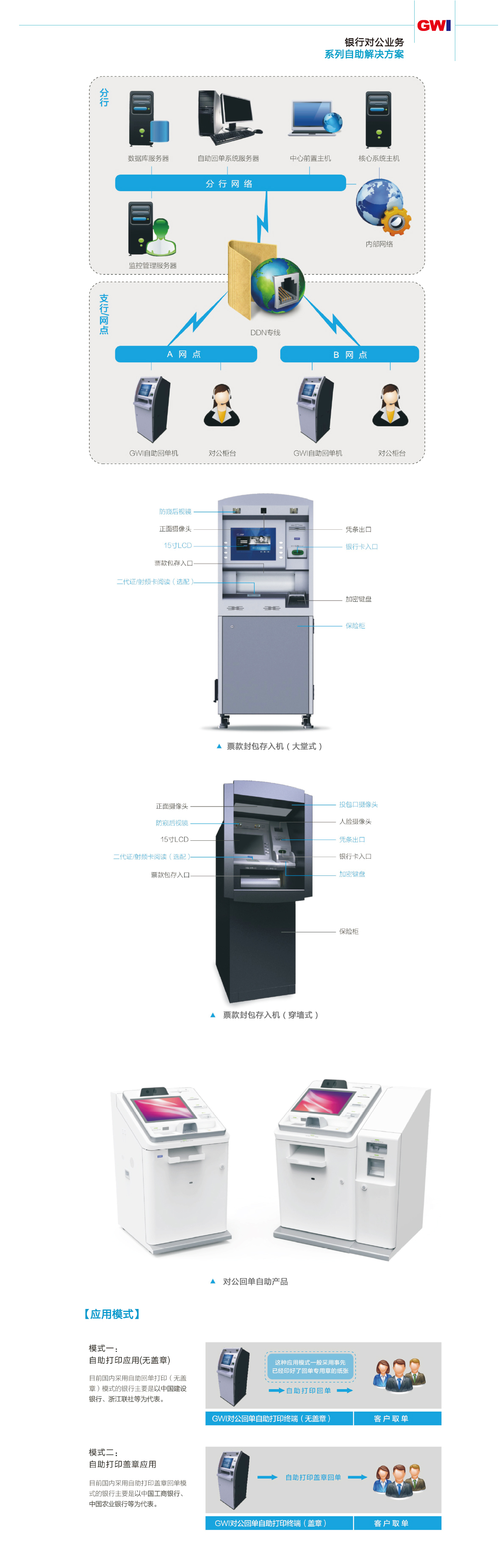 銀行對公業(yè)務自助解決方案